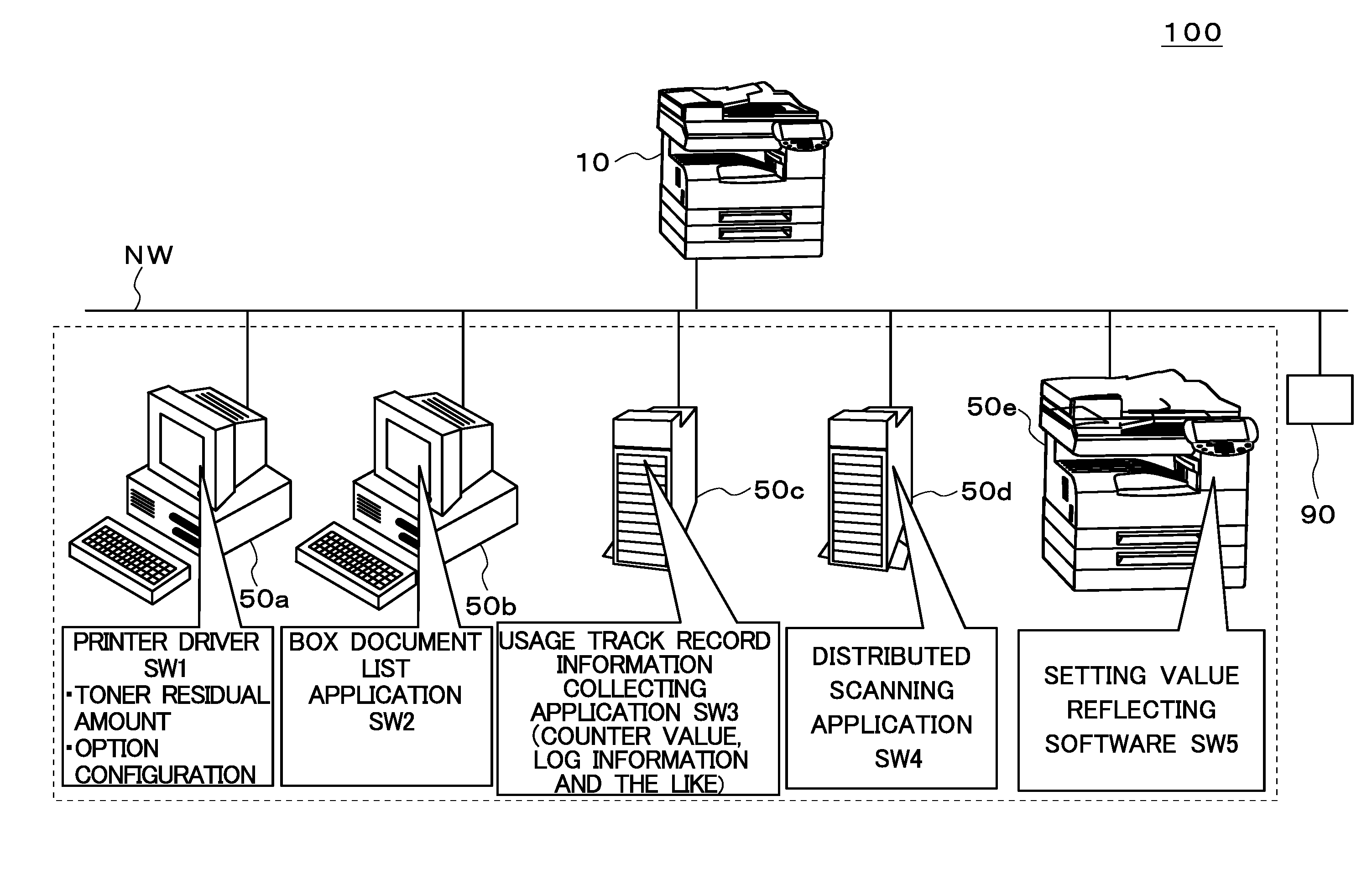 Image forming system, linking apparatus and recording medium