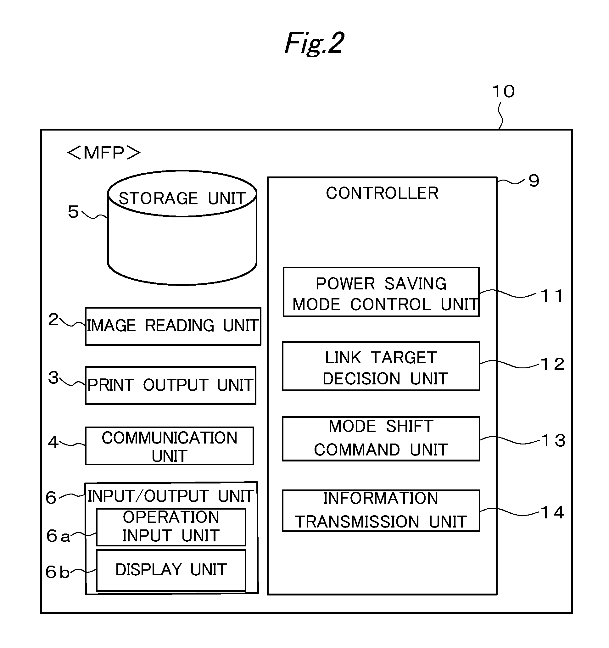 Image forming system, linking apparatus and recording medium