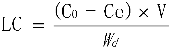 A kind of preparation method of moso bamboo cellulose-based nano oral drug carrier