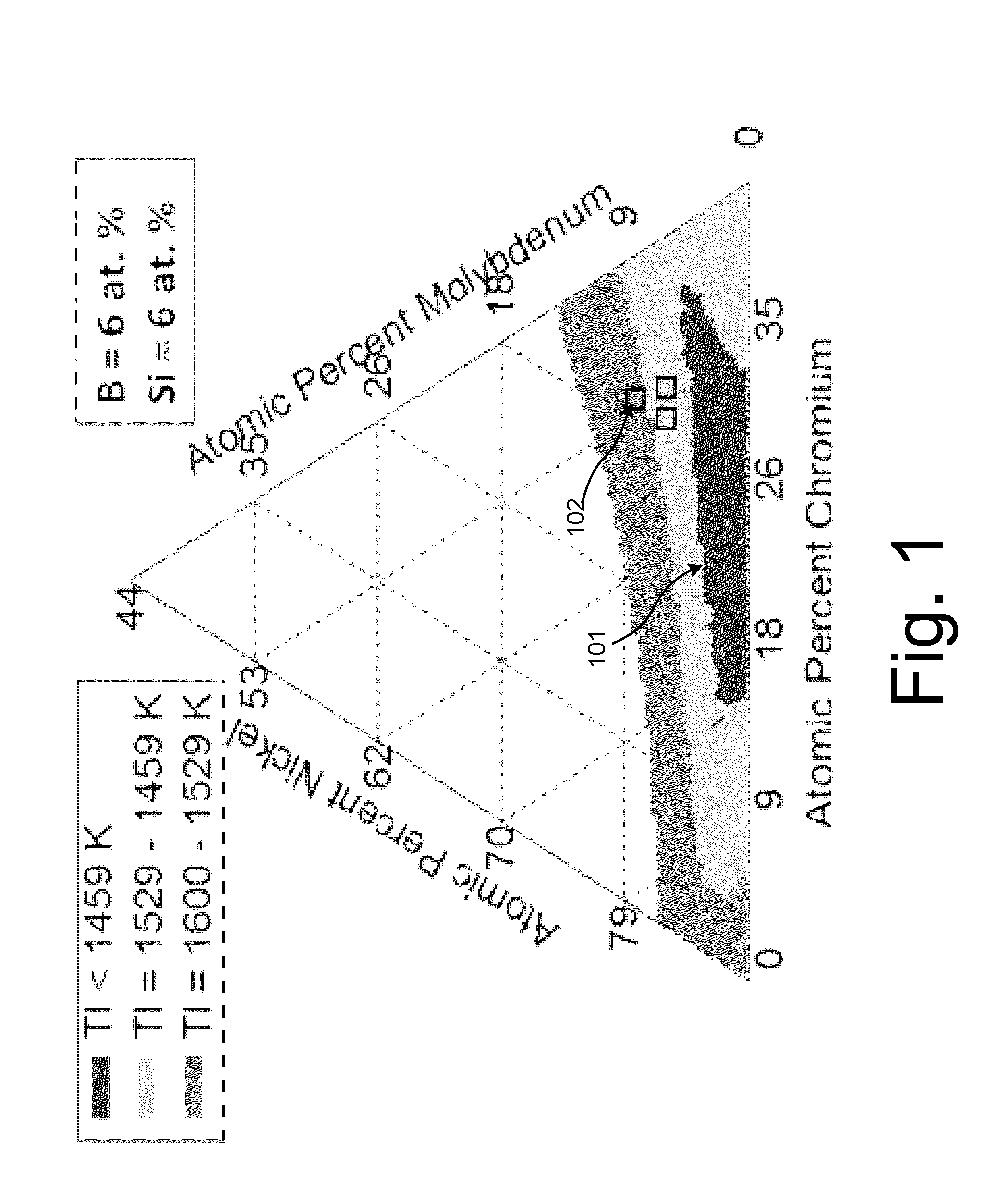 Fine grained ni-based alloys for resistance to stress corrosion cracking and methods for their design