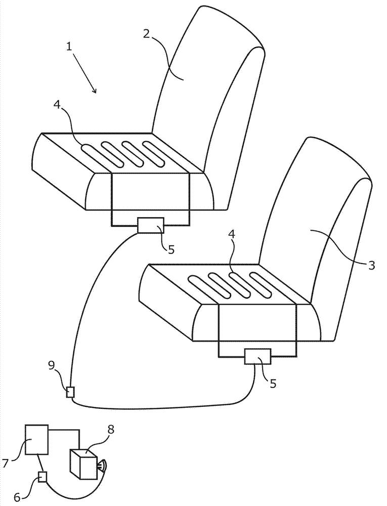 Operating or adjusting device having user-specific switching and/or adjusting functionality