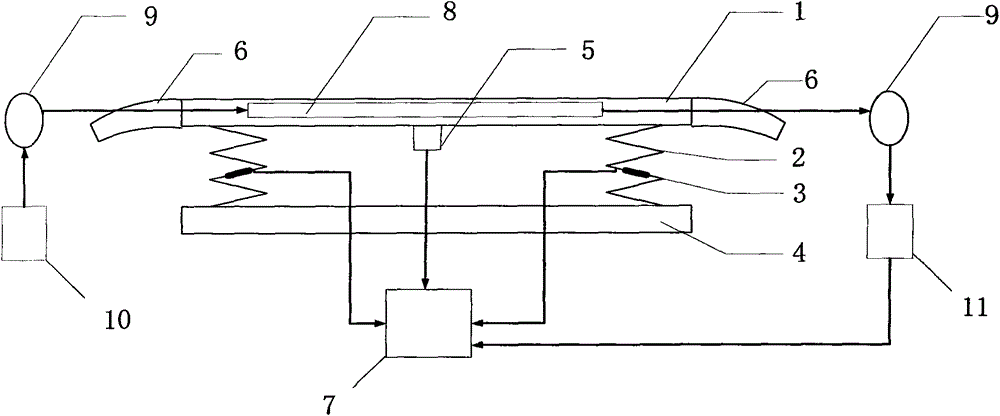 Comprehensive online real-time detection and control system for optical fiber pantograph