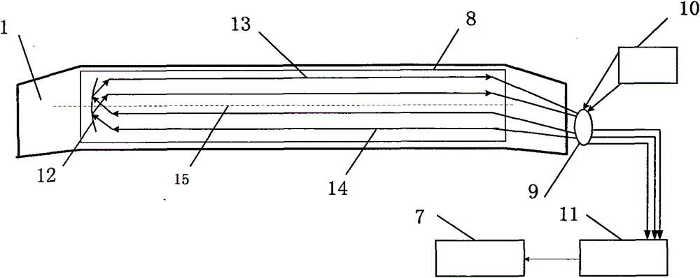 Comprehensive online real-time detection and control system for optical fiber pantograph