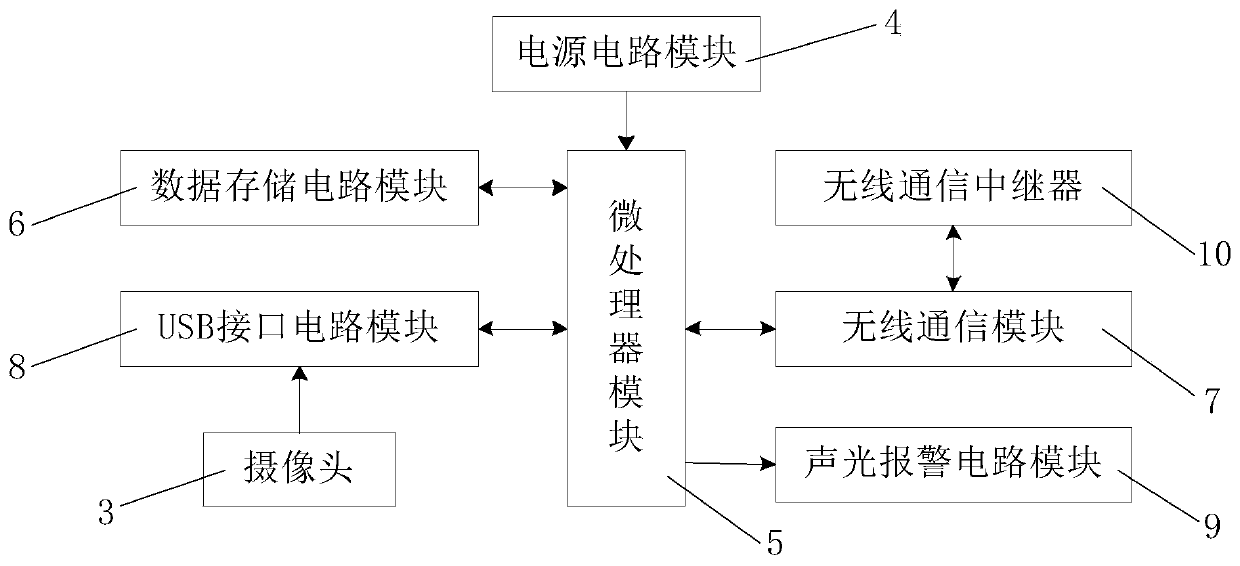 Speed monitoring and capturing system and method for inclined roadway transportation mine car