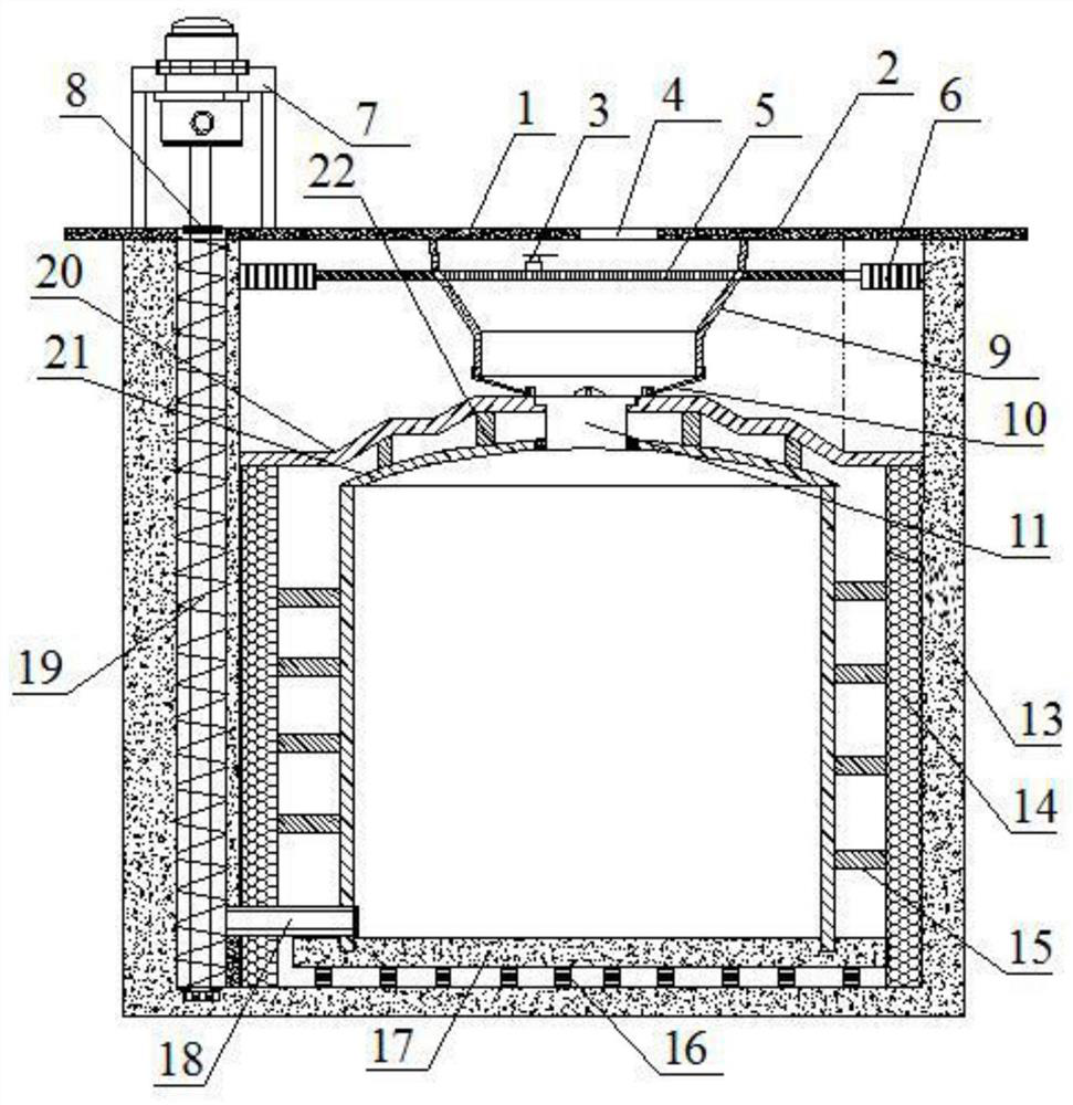 A buried fermentation device for reusing agricultural straw