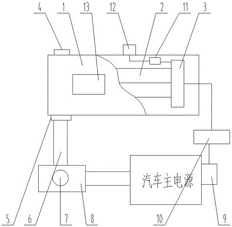 Car emergency starting power supply and vehicle emergency starting method