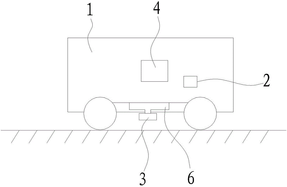 Mobile robot system