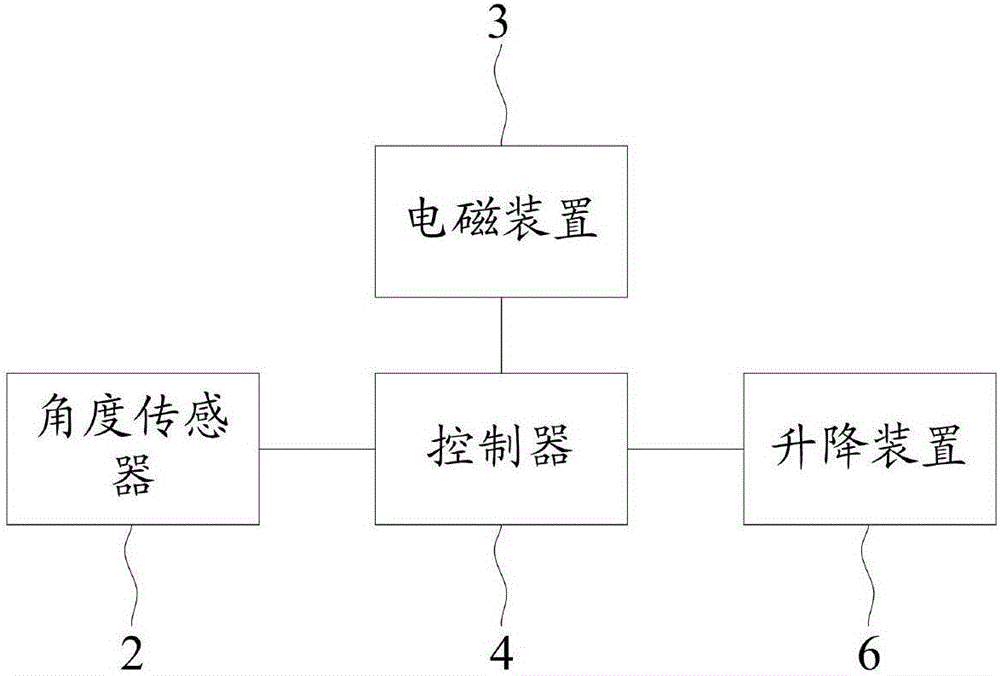 Mobile robot system