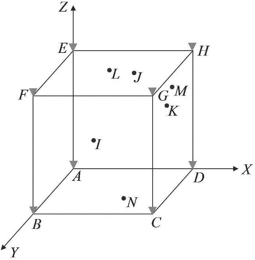 A method for rapid localization of microseismic source based on time difference of arrival database