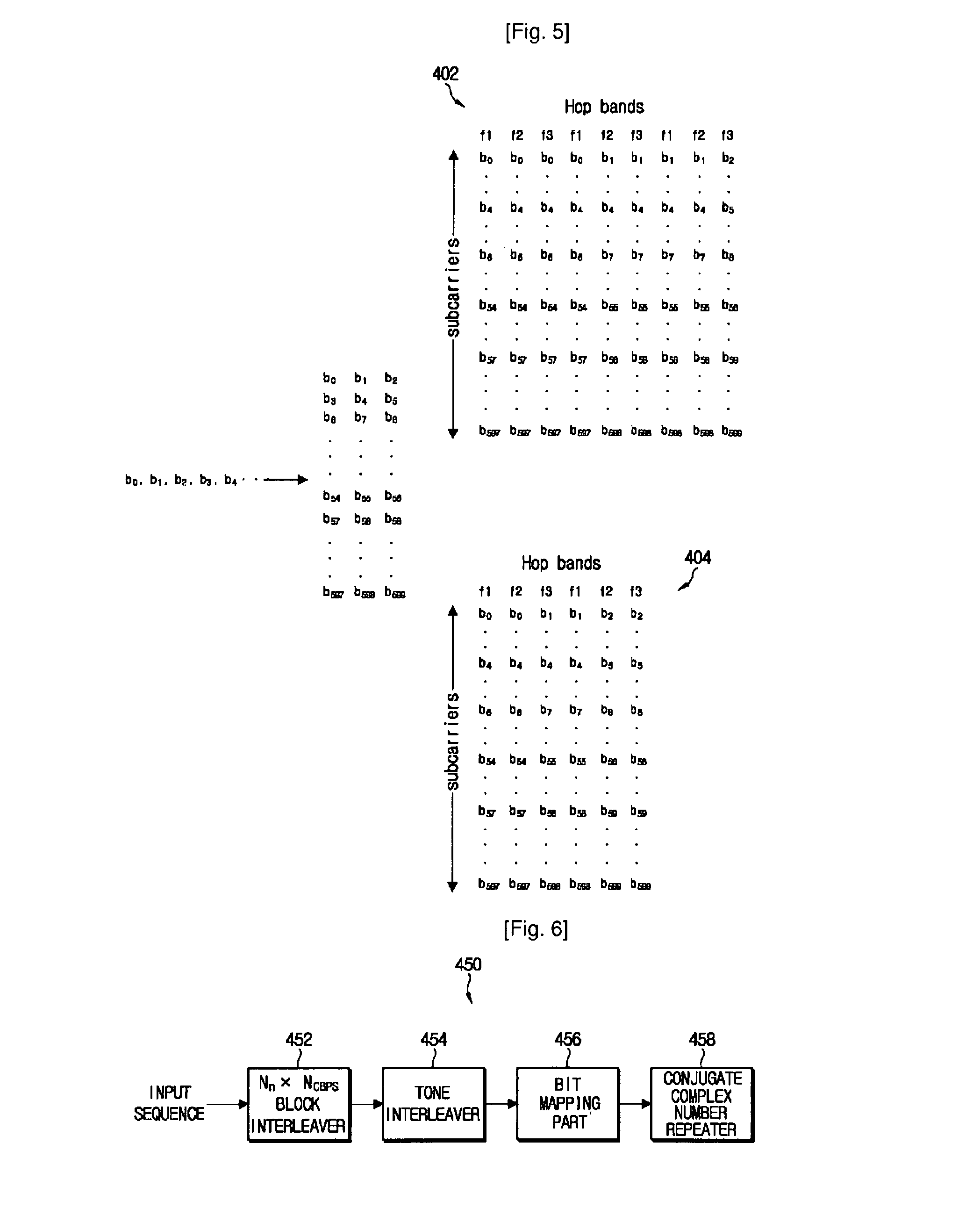 Mb-Ofdm Transmitter And Receiver And Signal Processing Method Thereof