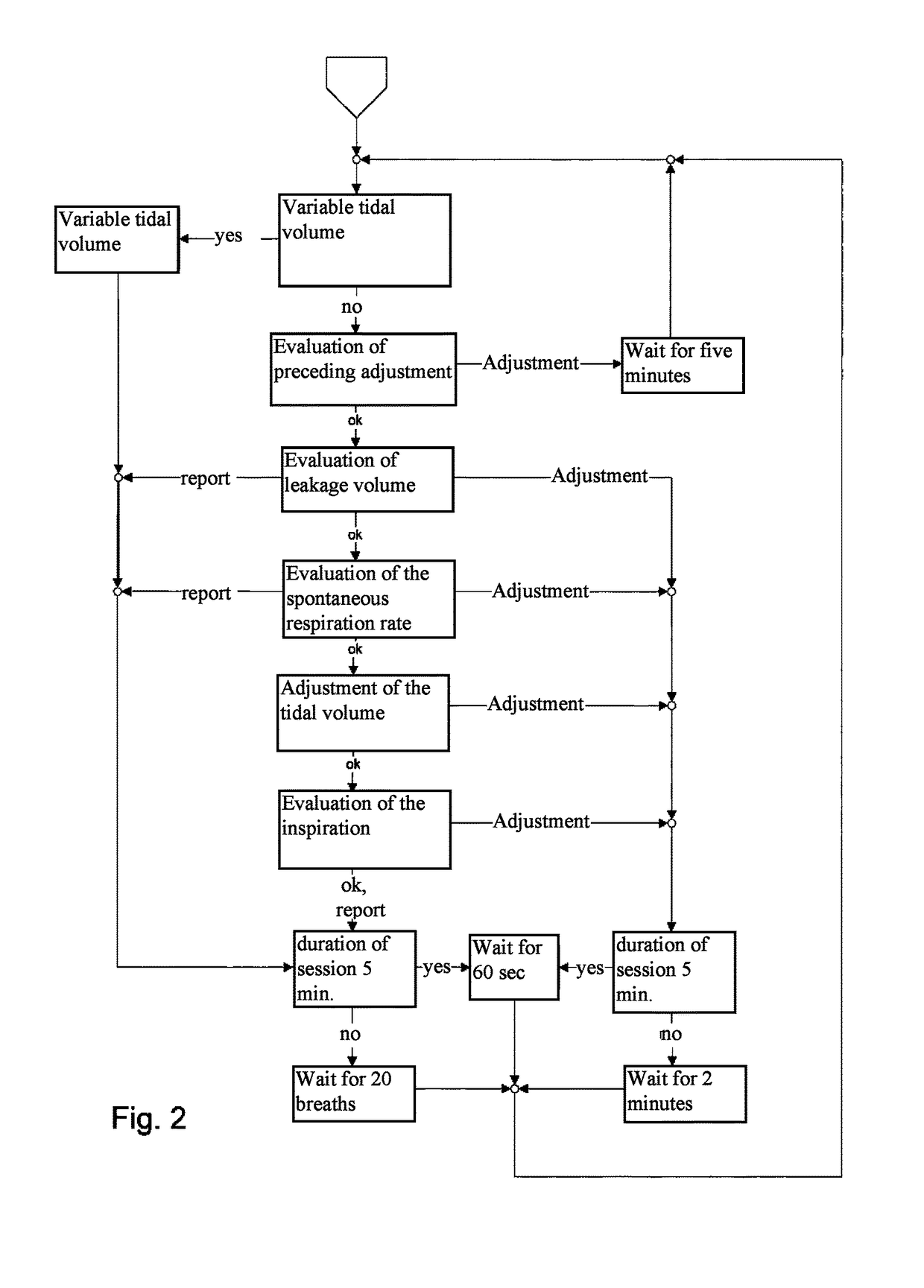 Respiration system