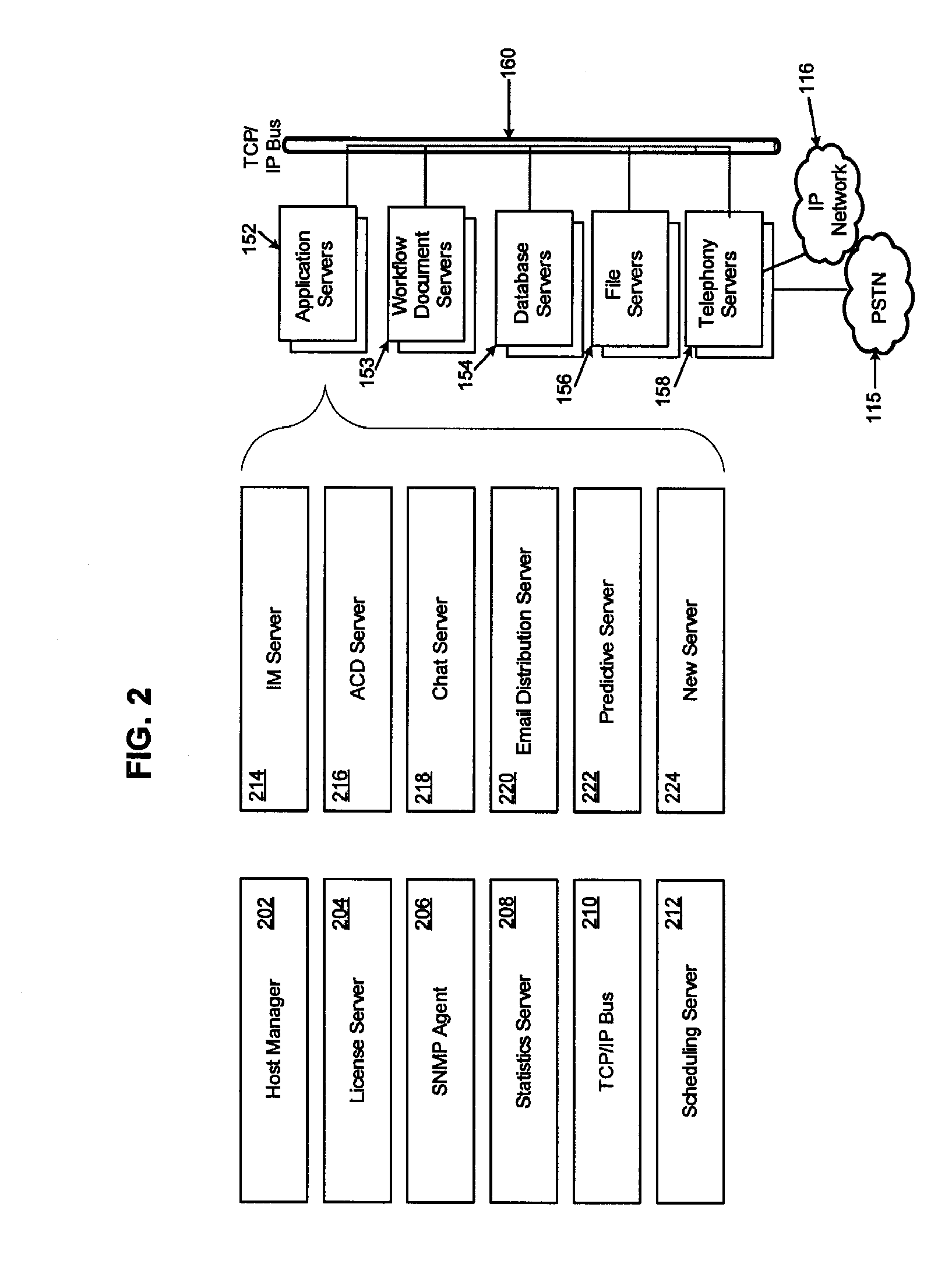 Universal workflow-based routing