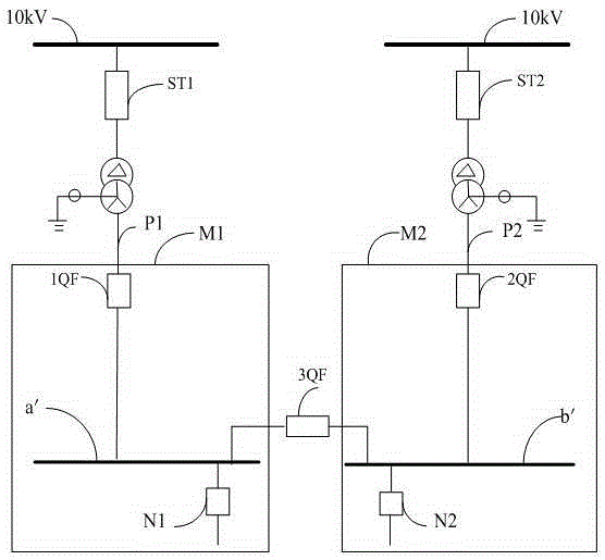 A device and method for automatic switch-on emergency of substation power consumption system