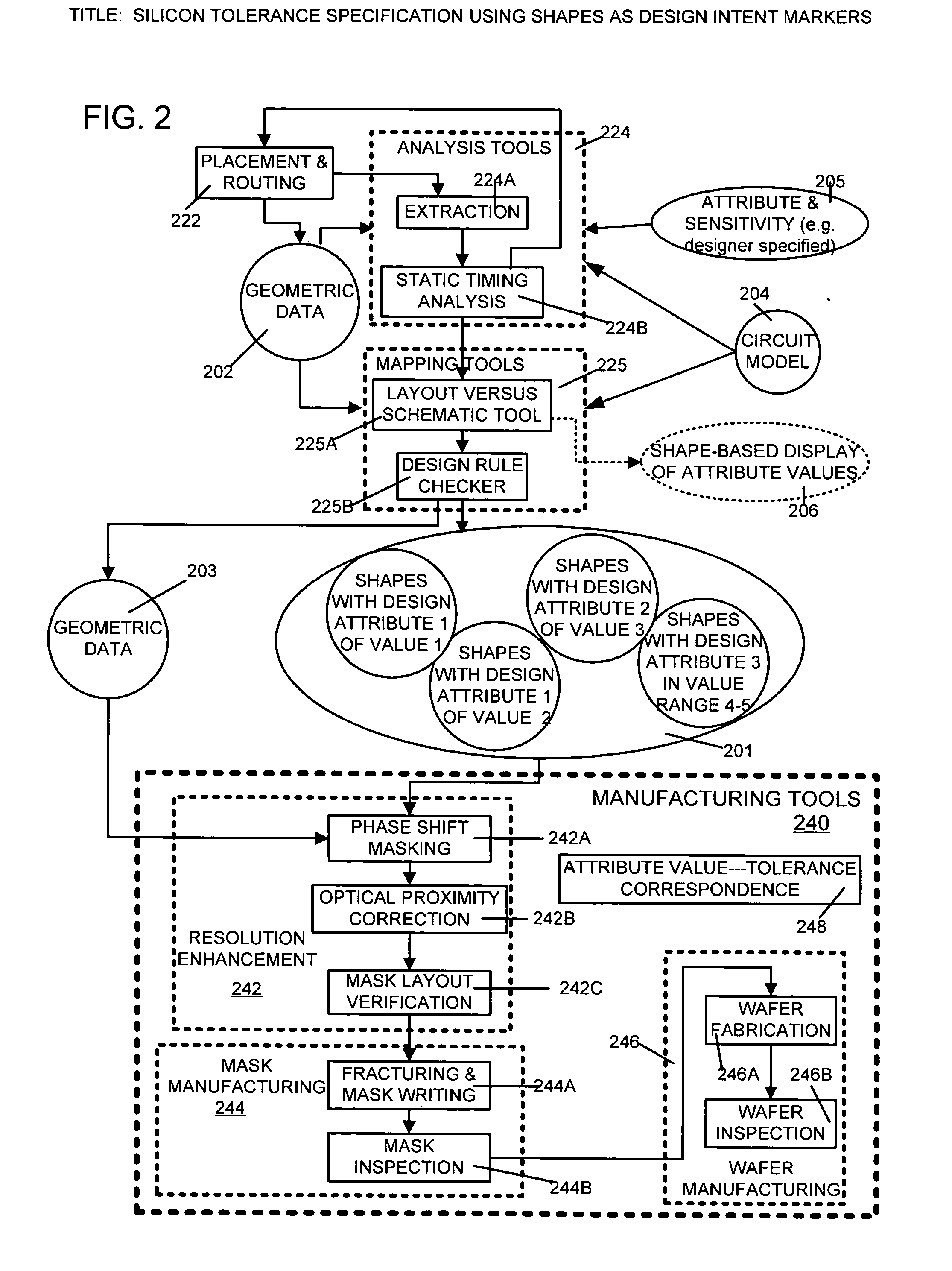 Silicon tolerance specification using shapes as design intent markers