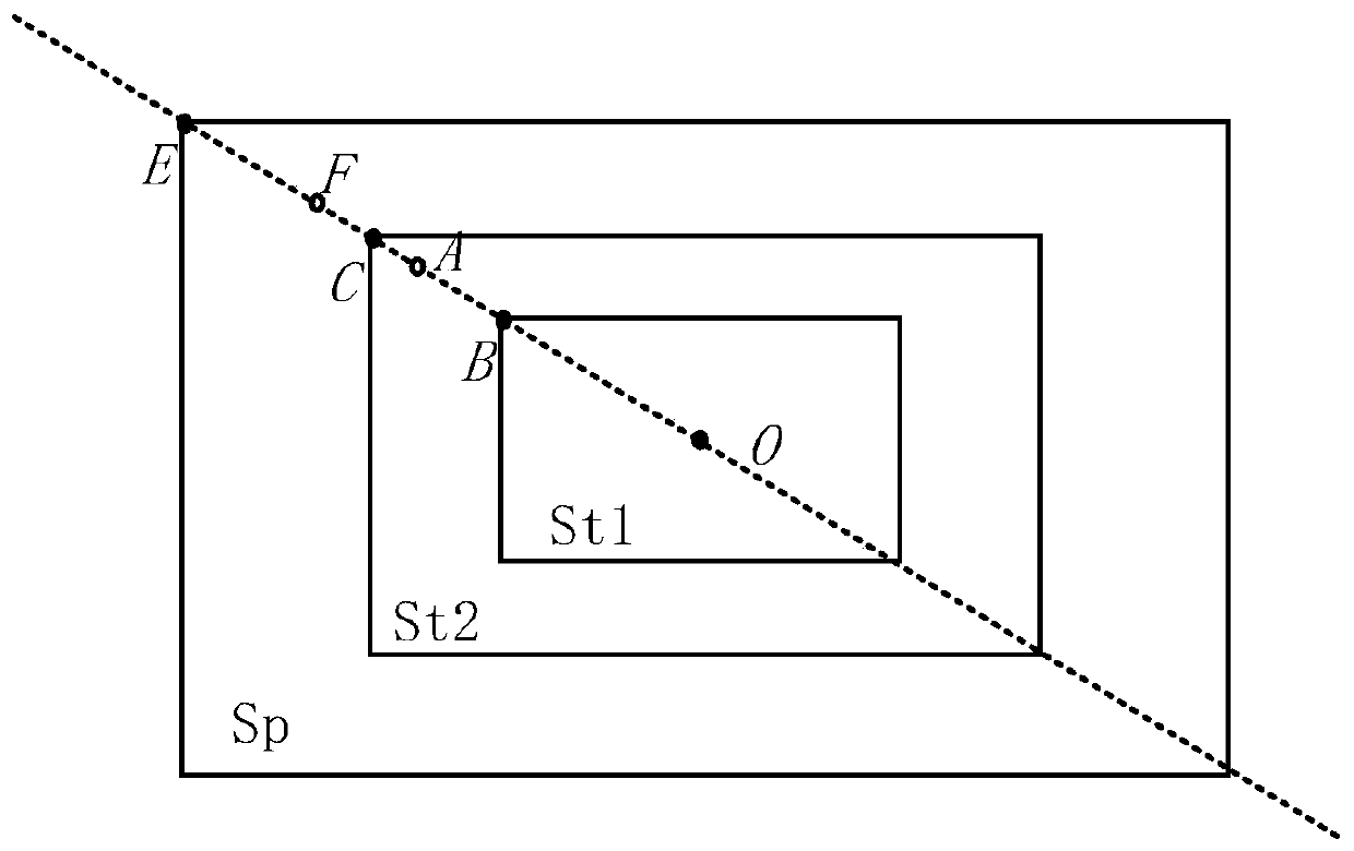 Touch display device, touch display method, display and terminal