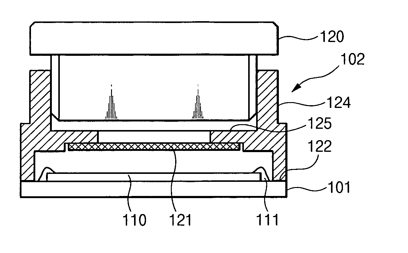 Camera module and method of manufacturing the same