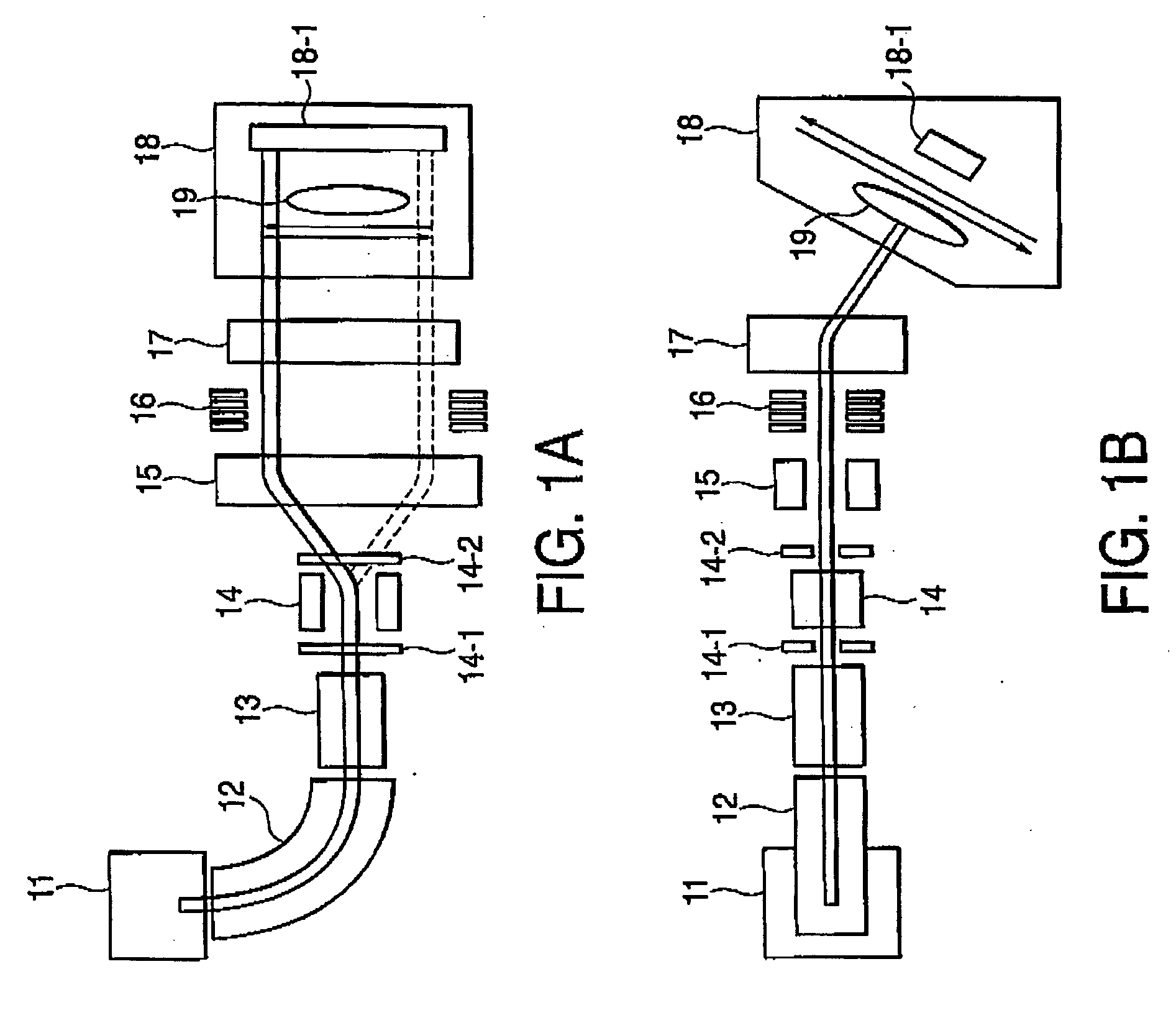 Irradiation system with ion beam/charged particle beam