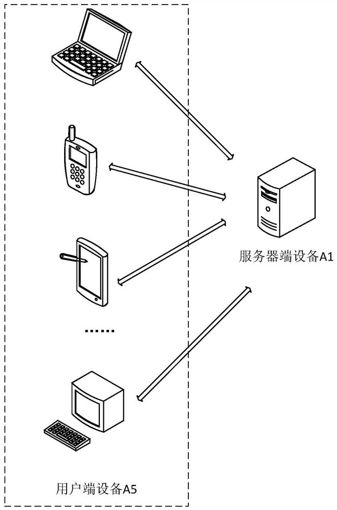 Crude oil fluidity detection method and device