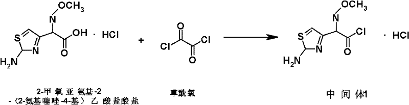 Preparation method of cefepime hydrochloride