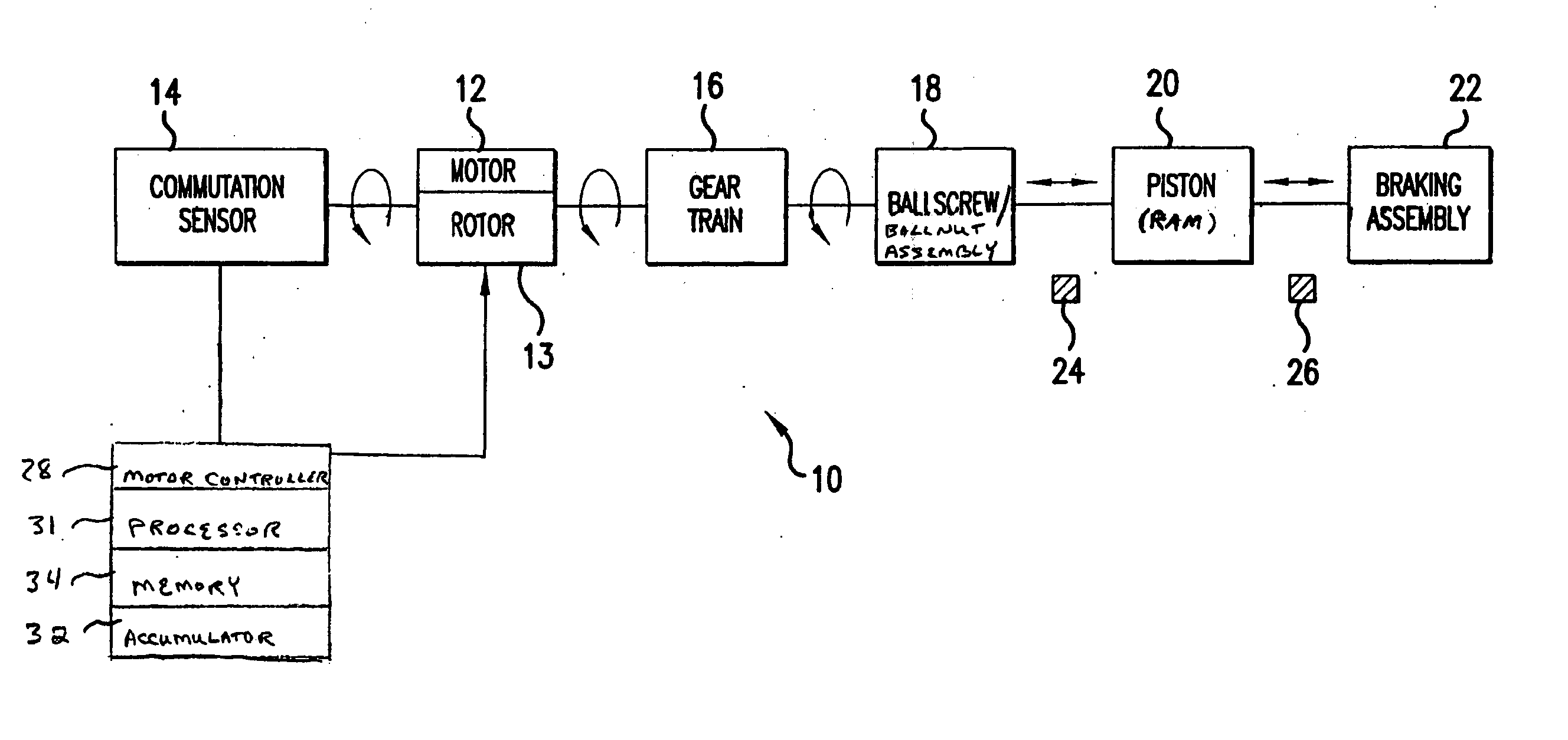 Electro-mechanical actuator braking apparatus and method using motor commutation sensor output to derive piston displacement