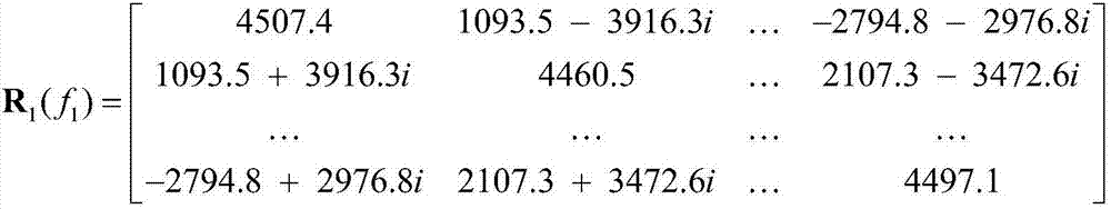 Under-sampled multi-array cooperative frequency-measuring and direct-positioning method