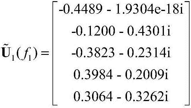 Under-sampled multi-array cooperative frequency-measuring and direct-positioning method