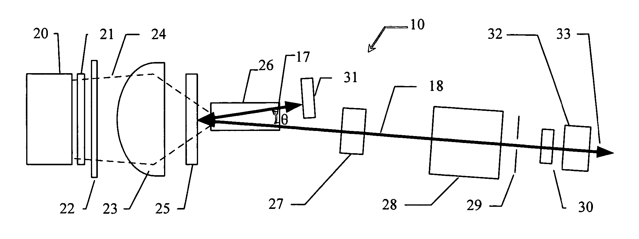 Longitudinally pumped solid state laser and methods of making and using