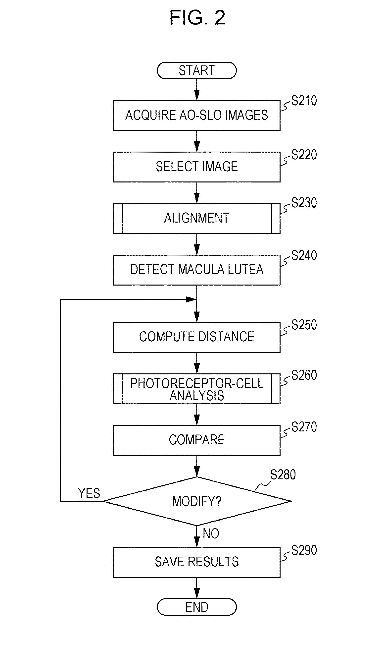 Image Processing Apparatus and Image Processing Method