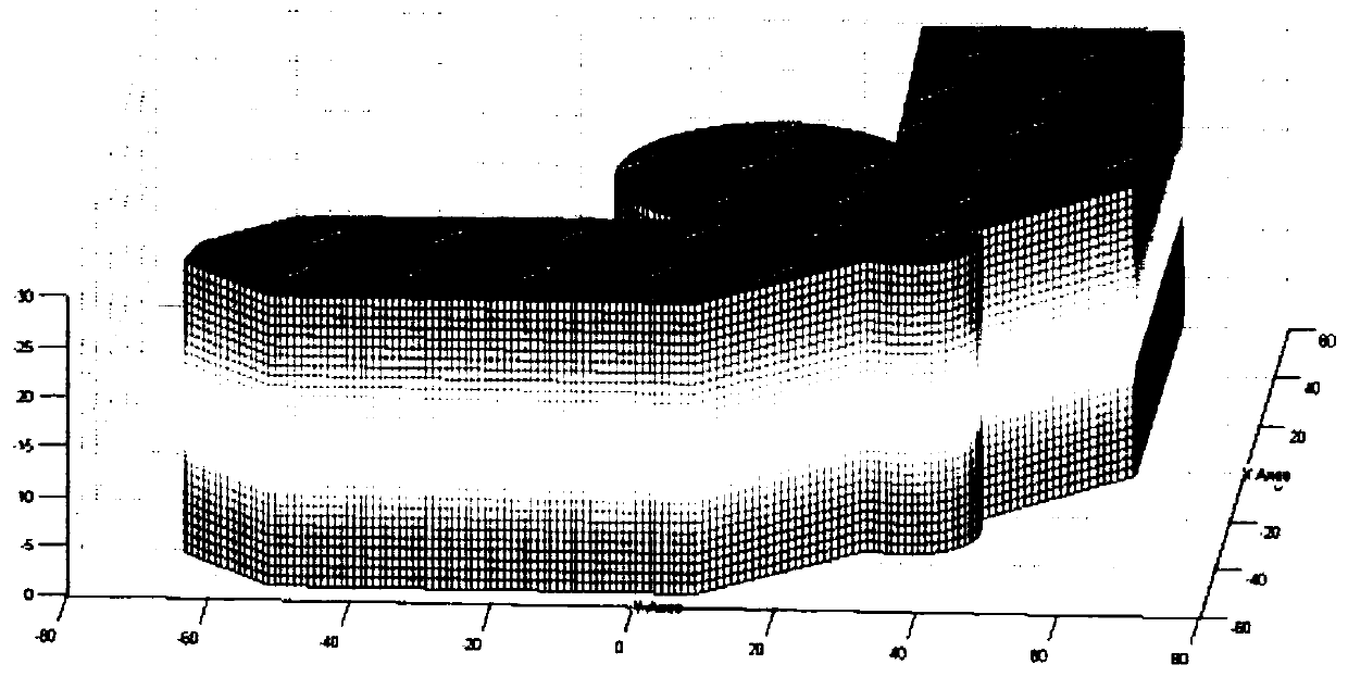 Method and device for UAV path determination for 3D model reconstruction