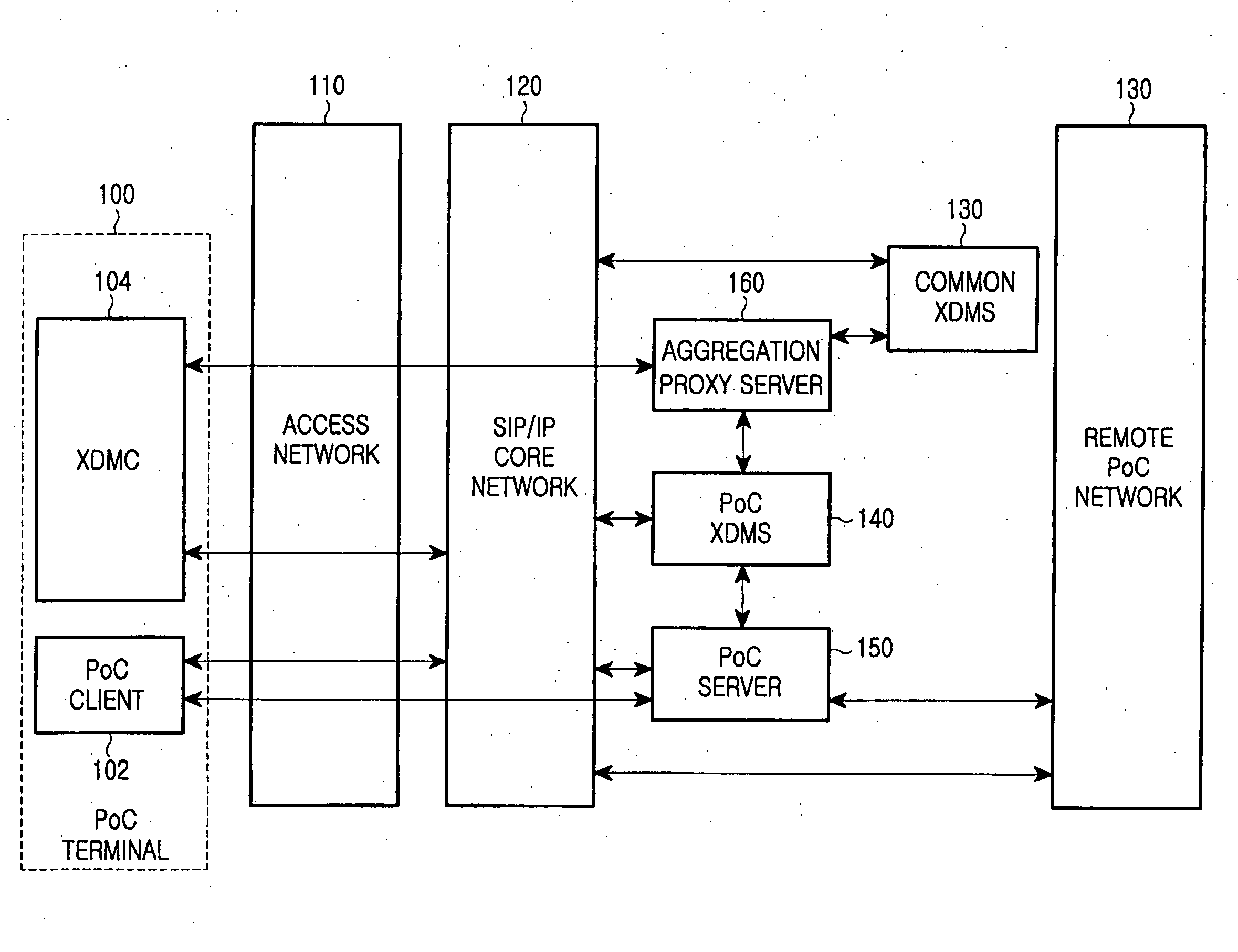 Method, terminal, and system for establishing PoC group session in PoC system