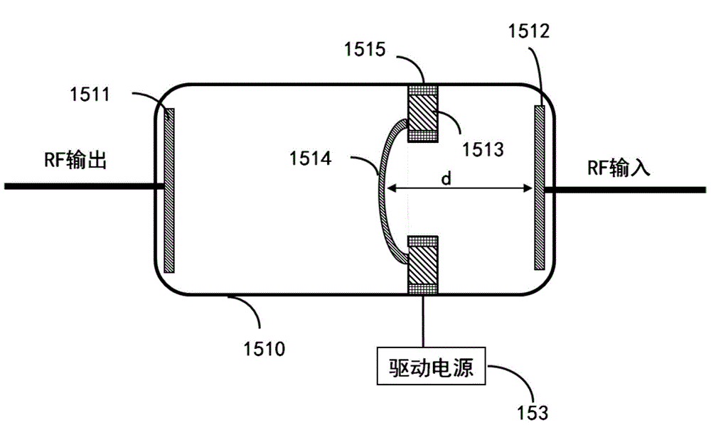 Impedance matching network for plasma reactor