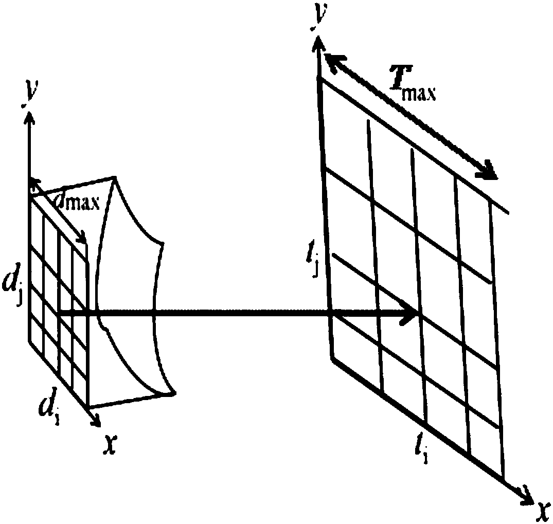 Uniform light element for DMD digital photolithography system and design method thereof