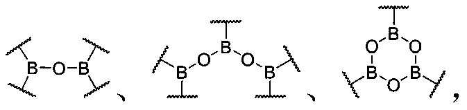 Energy absorption method based on hybrid cross-linked dynamic polymer