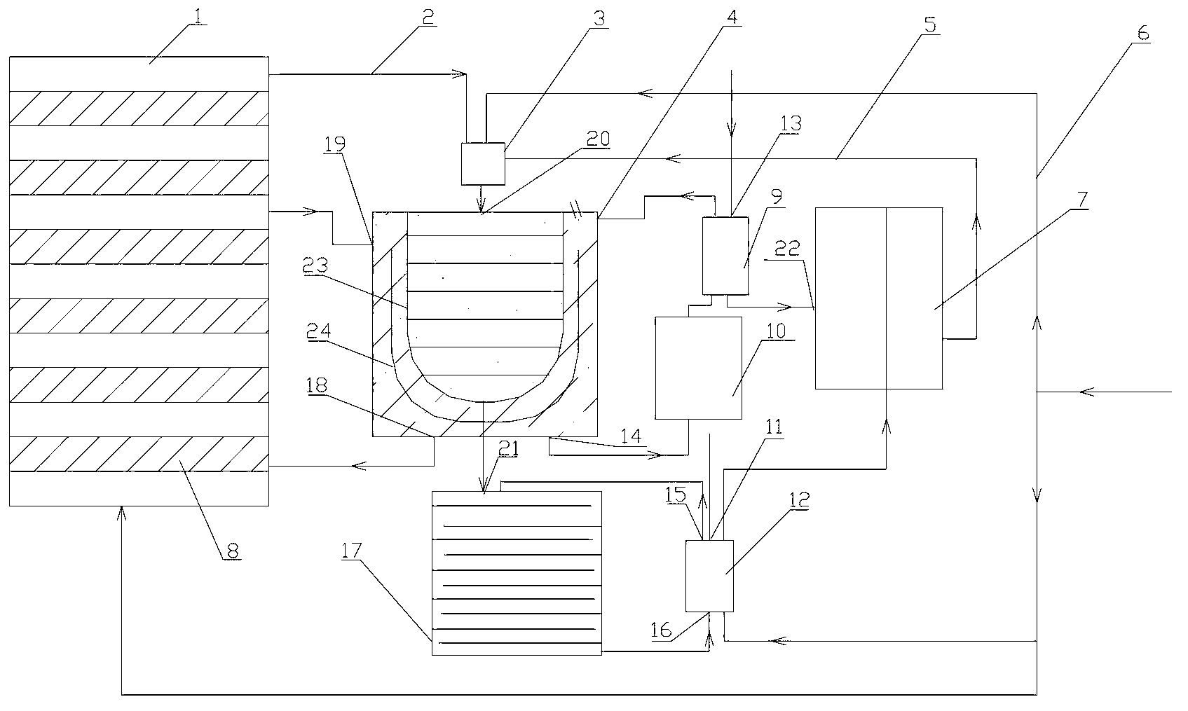 Solar dyeing machine system with function of gradient use of heat