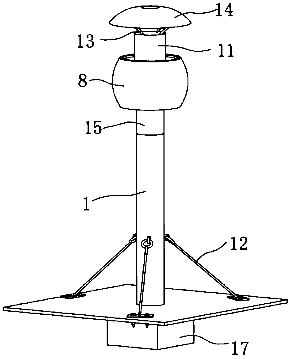 Wind power generation equipment for automatically avoiding strong wind