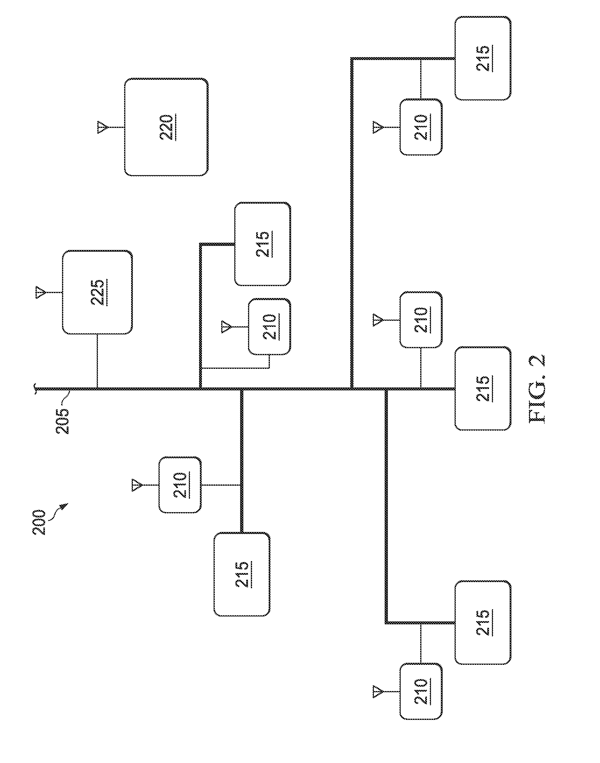 Chemical Injection System