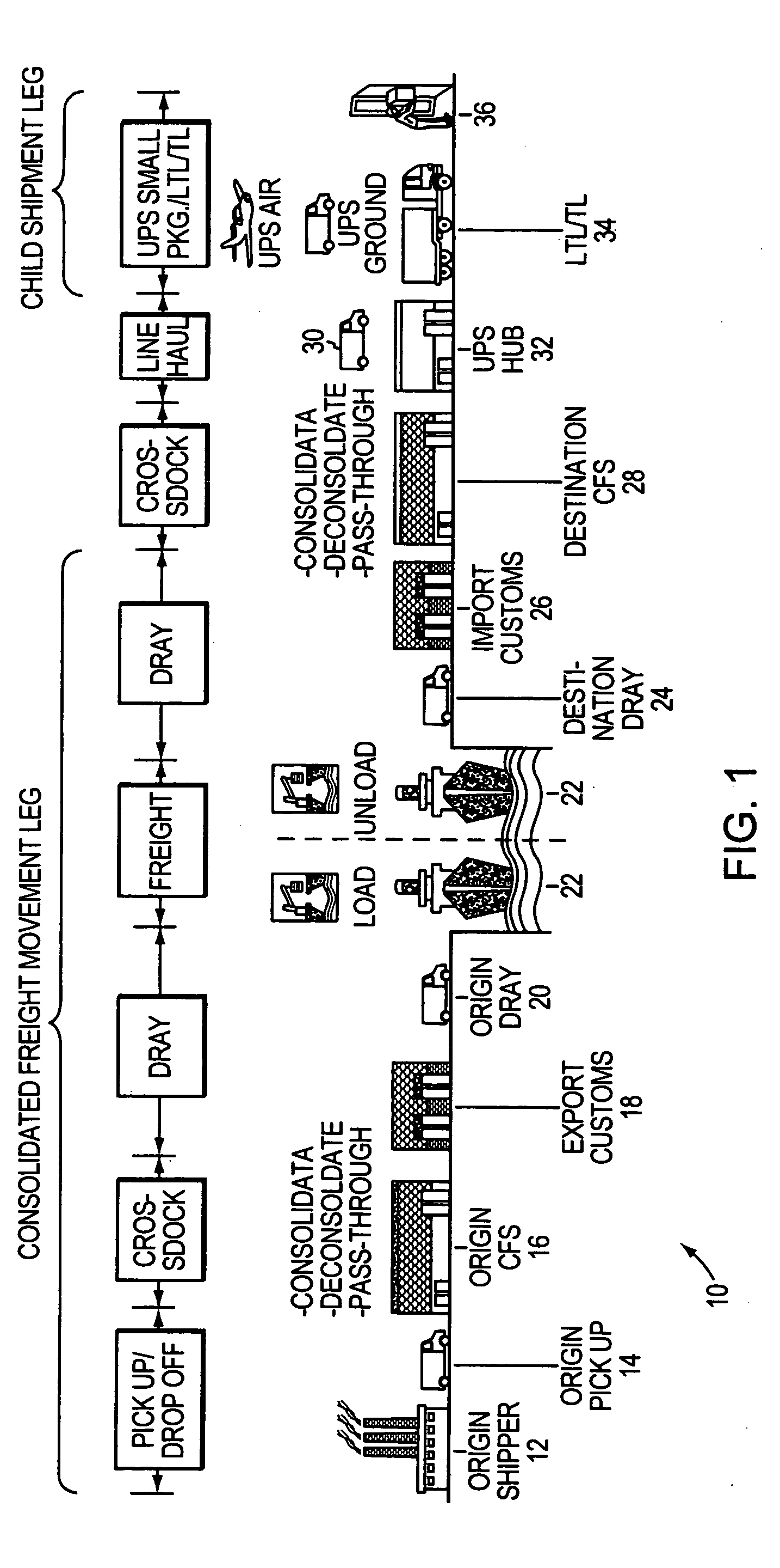 Systems and methods for integrated global shipping and visibility