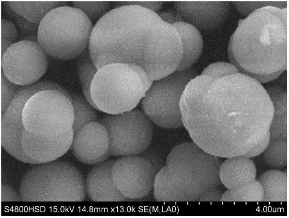 Silver sulfide/zinc sulfide compound semiconductor photocatalyst with ultraviolet light catalytic activity and preparation method thereof