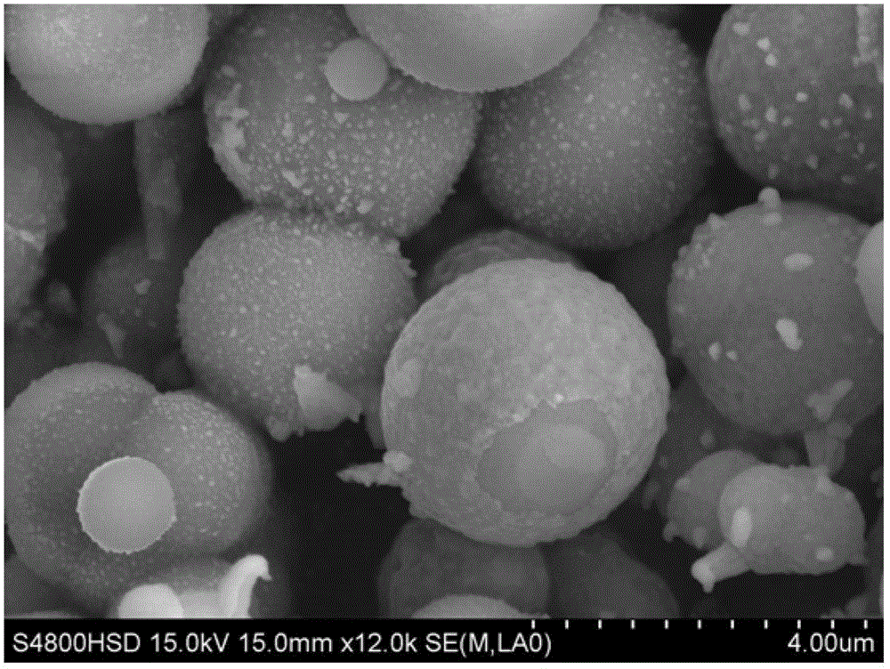 Silver sulfide/zinc sulfide compound semiconductor photocatalyst with ultraviolet light catalytic activity and preparation method thereof