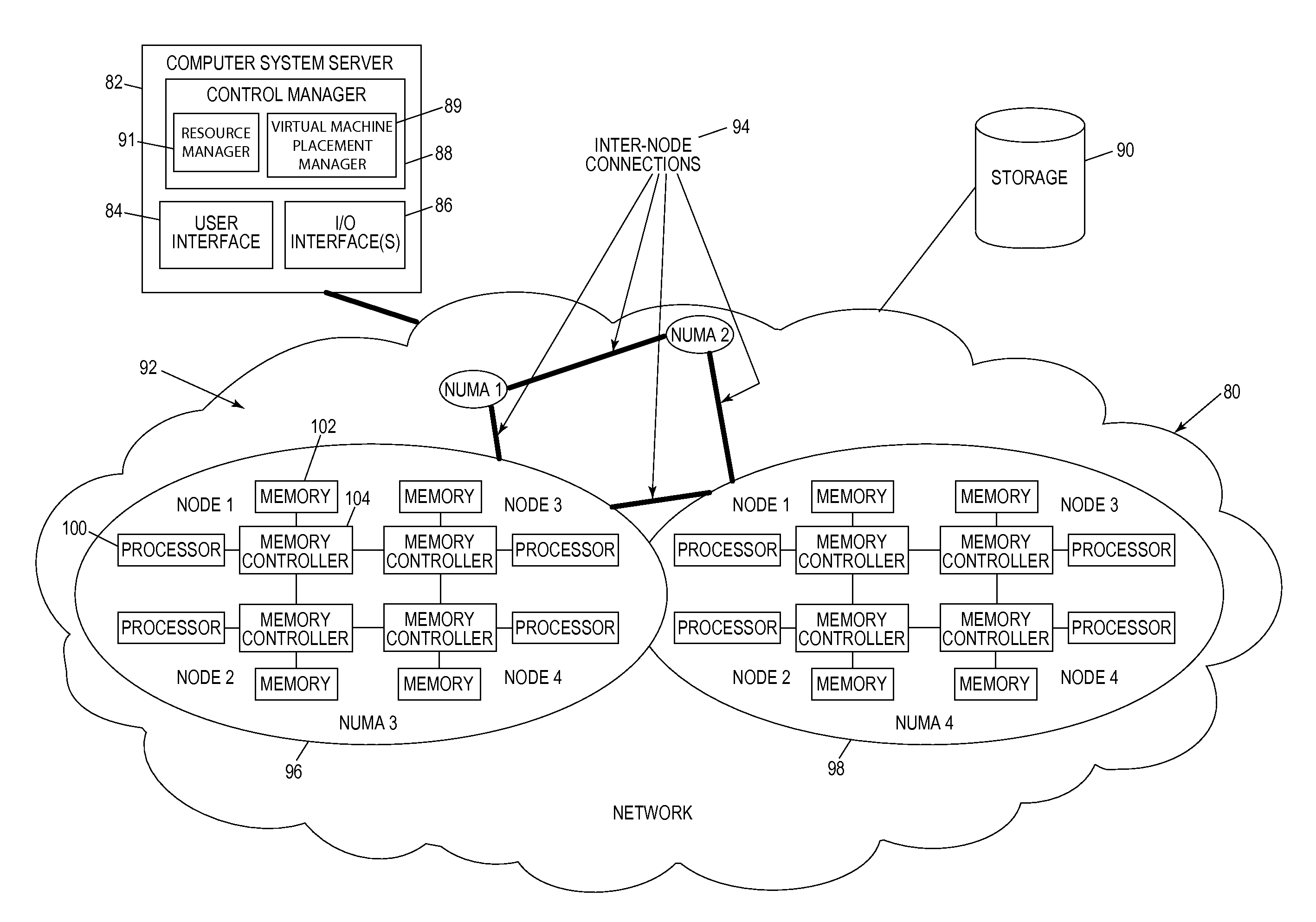 Virtual machine placement within a server farm