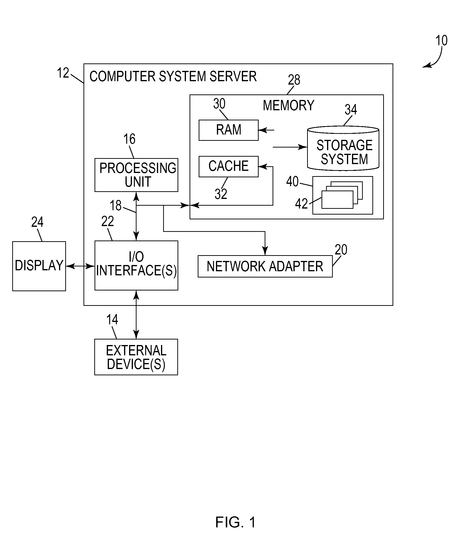 Virtual machine placement within a server farm