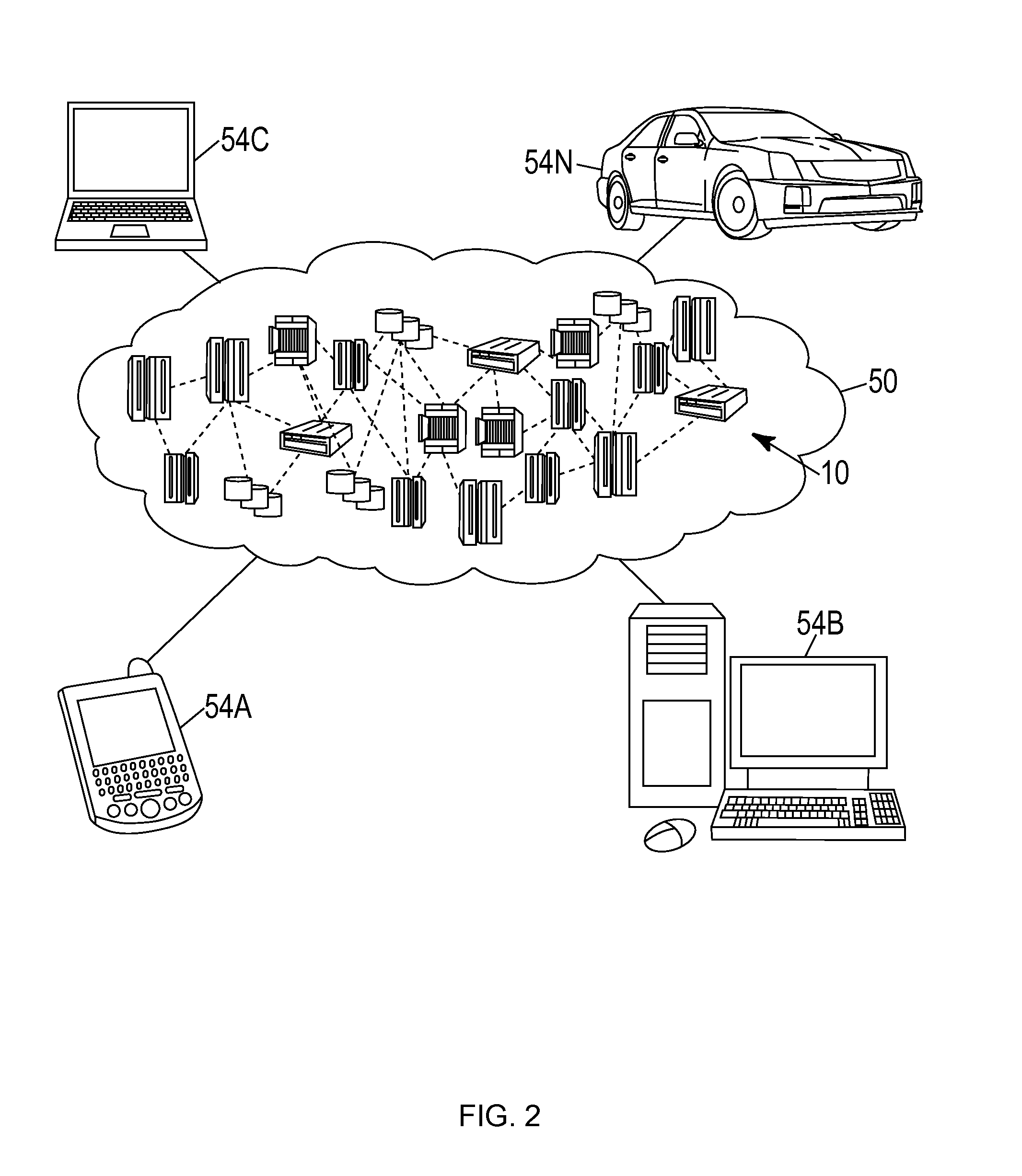 Virtual machine placement within a server farm