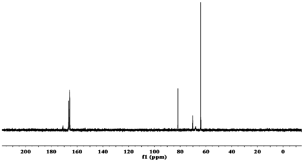 Hydroxymethylated melamino-formaldehyde resin, preparation method and application thereof