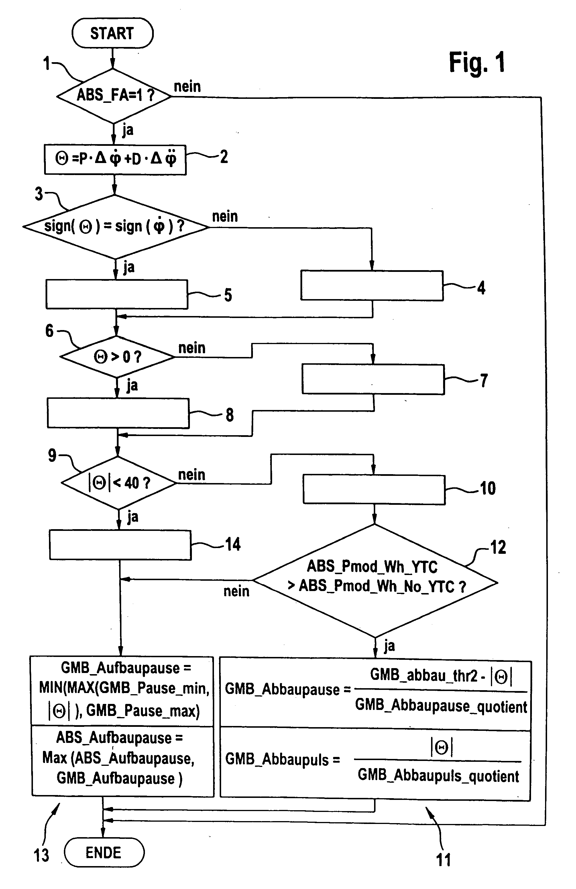 Electronically programmable method for improving the control behaviour of an anti-lock braking control system