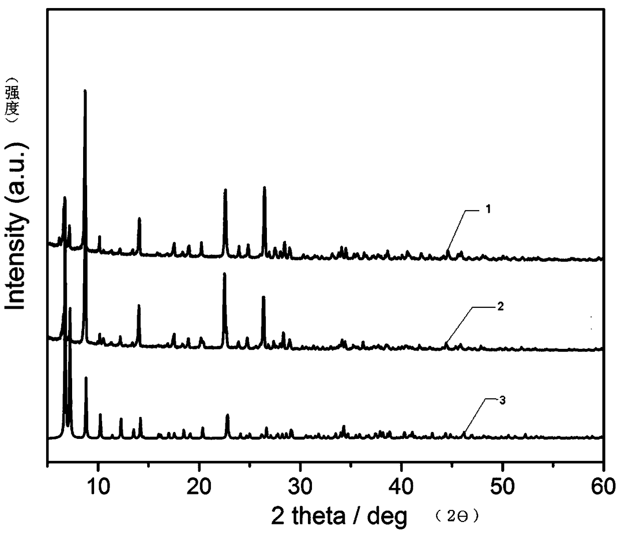 Application of a Mercapto Silver Cluster Coordination Polymer in the Detection of Organic Solvents