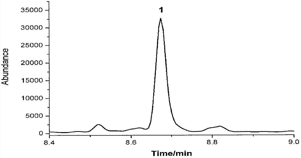 Simultaneous determination of 16 polycyclic aromatic hydrocarbons in mainstream cigarette smoke