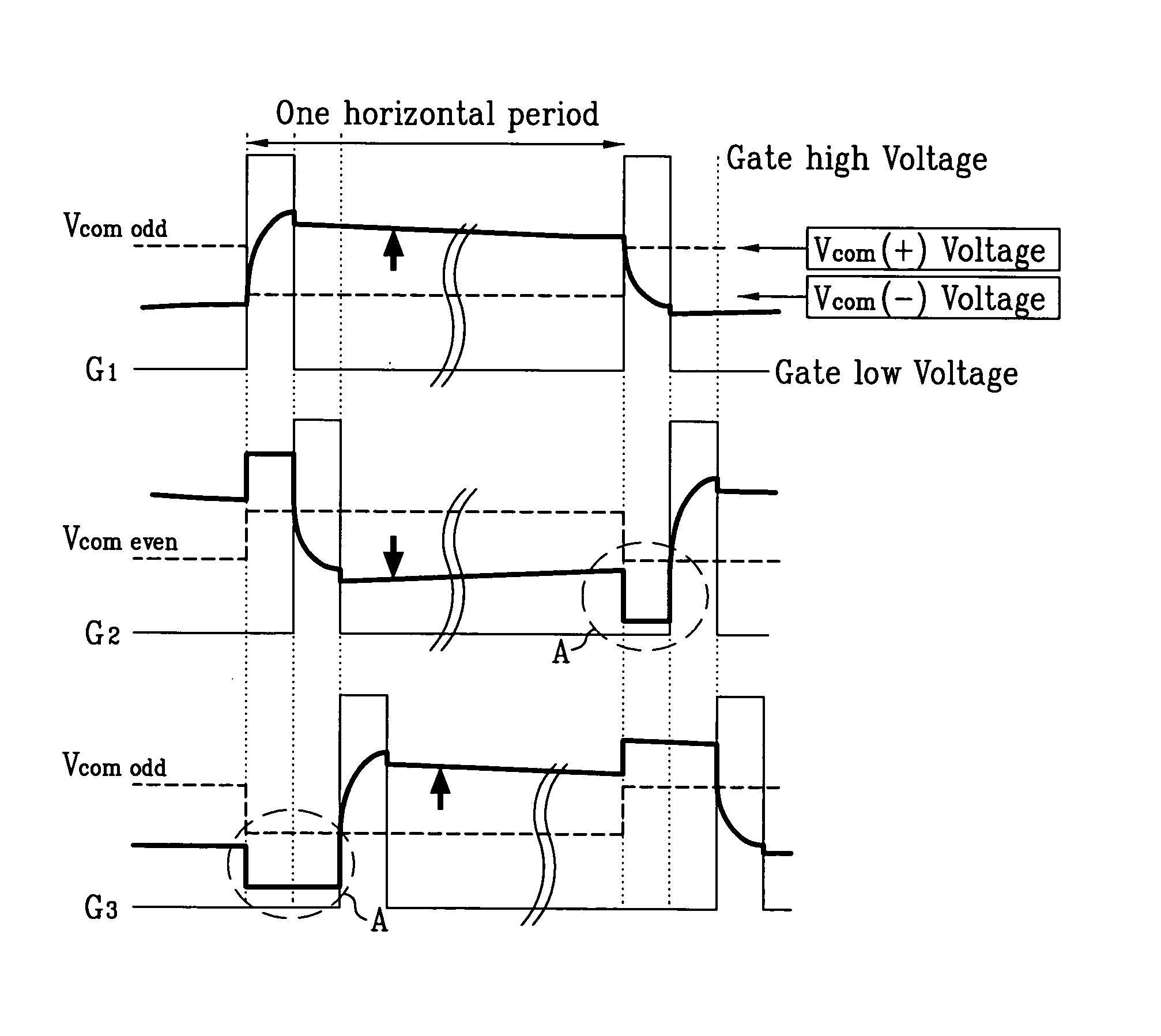 Method for driving in-plane switching mode liquid crystal display device