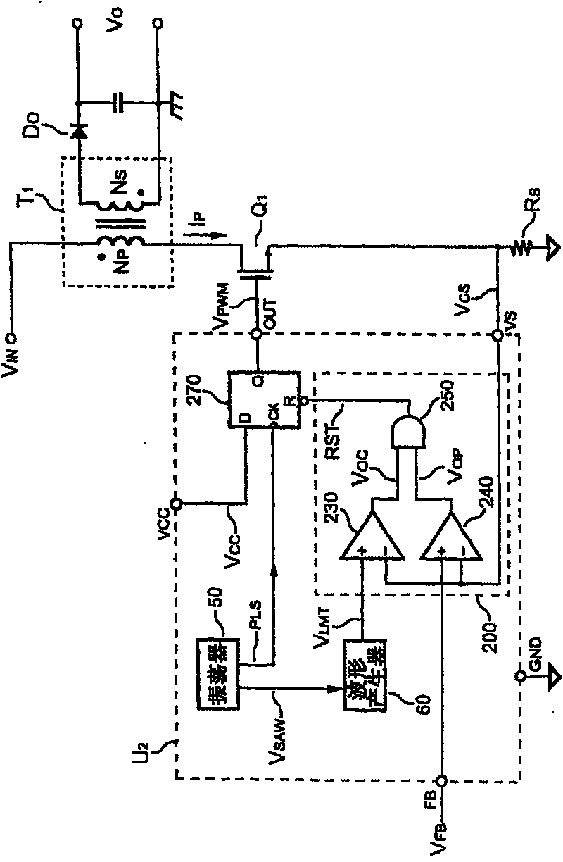 Output power compensating method and switching controller