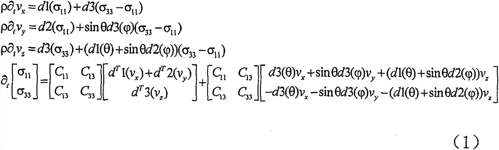 A qp-wave reverse time migration method for stable tti medium