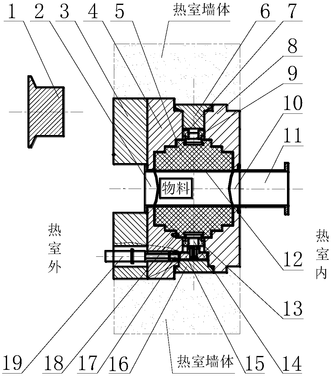 Fully automatic shielding transfer door